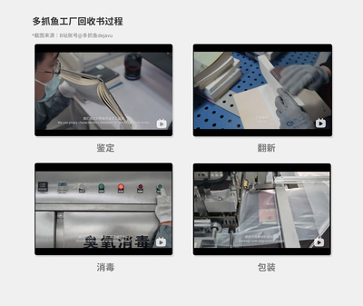 多抓鱼深掘体验营销 不止于书籍流转，更以全方位消毒服务重塑消费信任